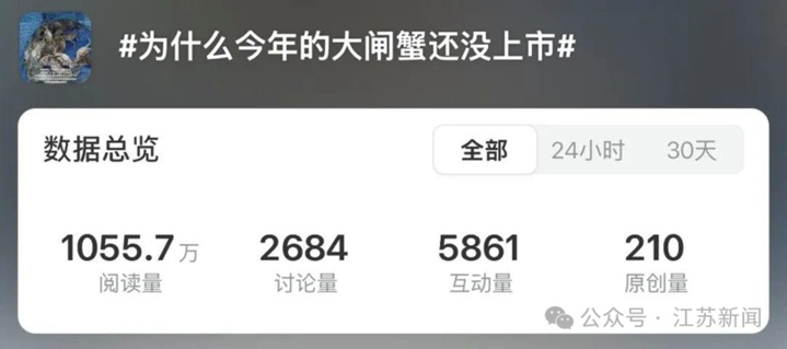 穿上羽绒服的北方人还没吃上大闸蟹？ 江苏：你知道我们这几个月怎么过的吗？