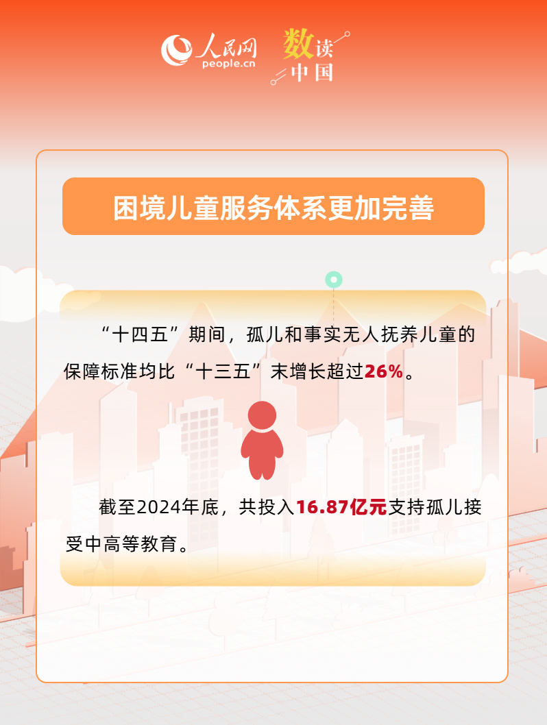 “十四五”绘就“一老一小”幸福图景