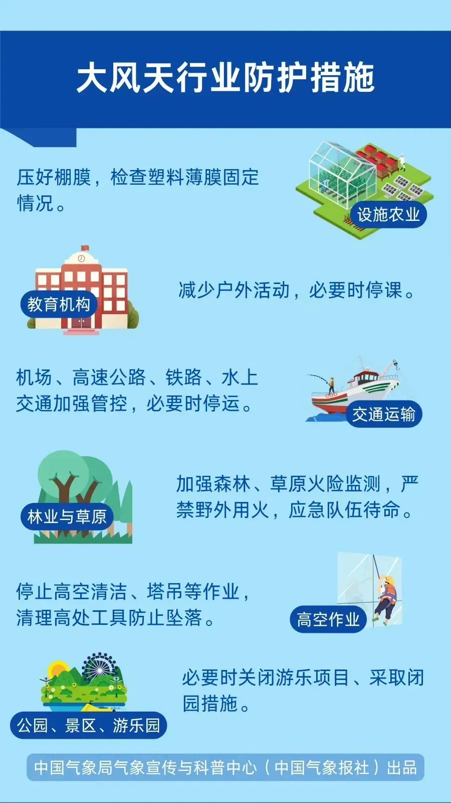 关注！台风“风神”继续加强！