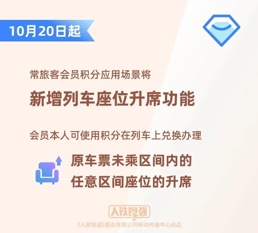 积分可兑换座位升席，12306又上新功能！