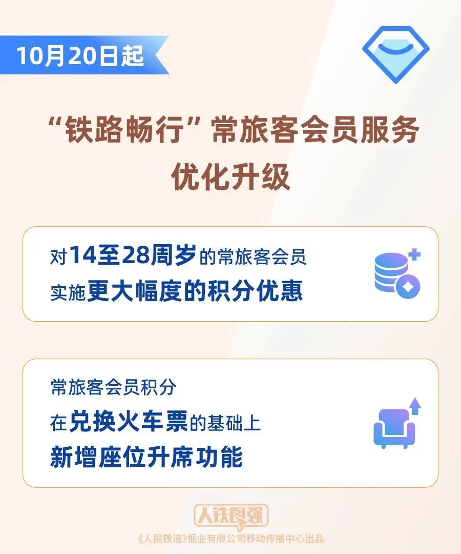 火车也能免费坐？这份攻略，请收下→