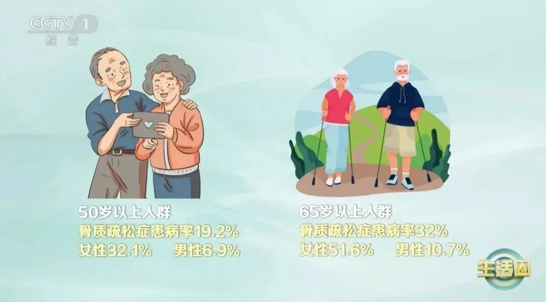 别让你的骨头比你先老！补钙、预防骨质疏松，多吃这3种蔬菜，比牛奶钙含量还高！