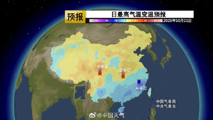 今年气温开启速冻模式