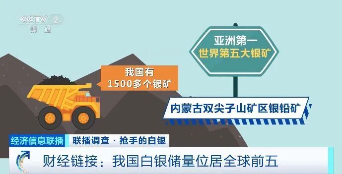 涨幅超黄金!缺货!什么情况? 涨幅超黄金!缺货!什么情况?