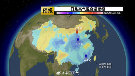 今年气温开启速冻模式