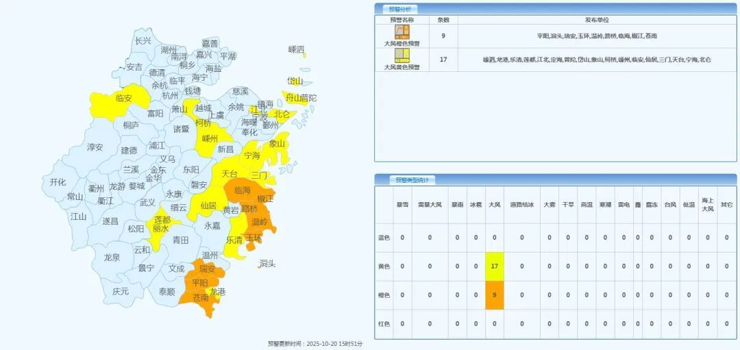 12级大风！冷空气这天全面控制浙江，最低温只有…