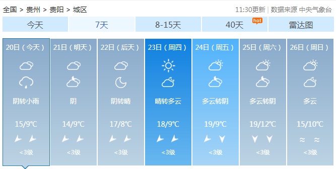 贵州一夜入冬！今年冬天会很冷？