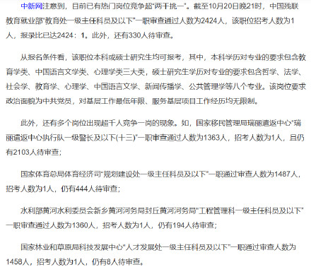 国考报名热门岗位已“两千挑一”