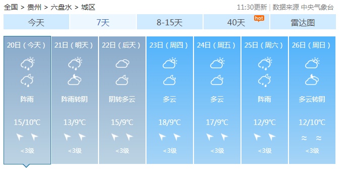 贵州一夜入冬！今年冬天会很冷？