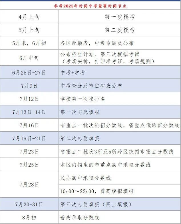 哈尔滨中小学寒假时间确定!具体安排…… 哈尔滨中小学寒假时间确定!具体安排……