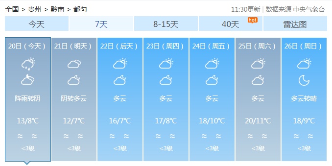 贵州一夜入冬！今年冬天会很冷？