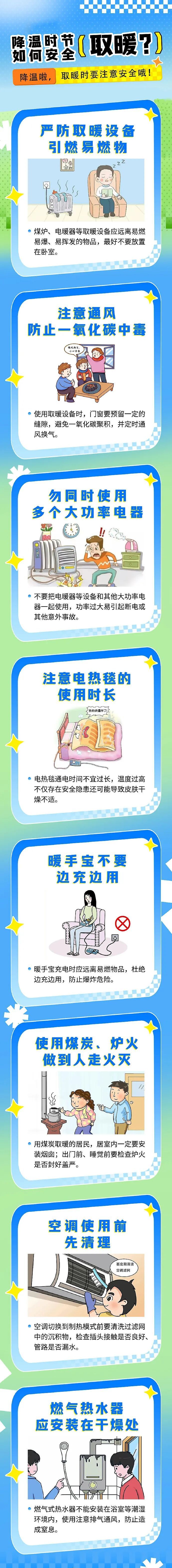最低3℃+霜冻！气温持续走低，冬日感一下子拉满！山东天气预报→