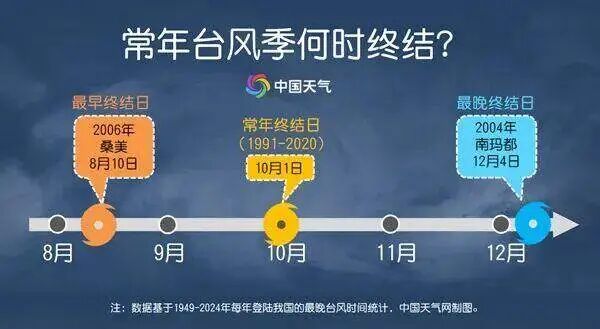 “秋日体验卡”派送中！北风+雨水，广东大部气温继续下降3～5℃