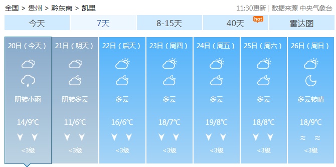 贵州一夜入冬！今年冬天会很冷？