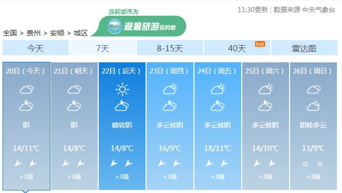 贵州一夜入冬！今年冬天会很冷？