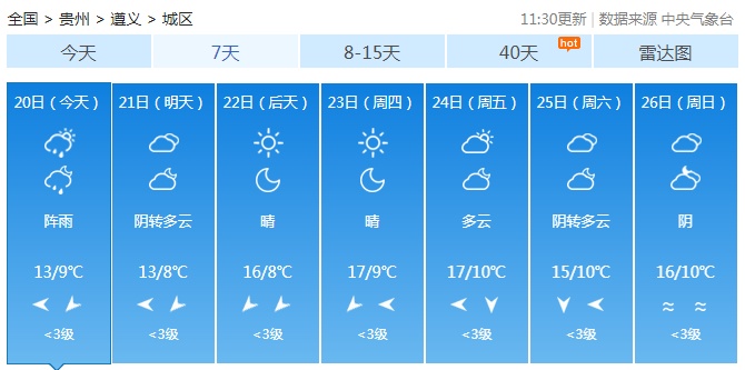 贵州一夜入冬！今年冬天会很冷？