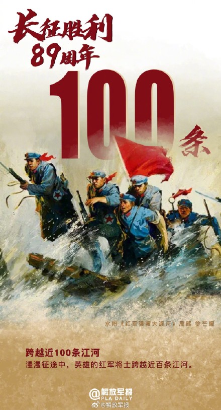 长征胜利89周年,一组数字告诉你红军长征有多难? 长征胜利89周年,一组数字告诉你红军长征有多难?