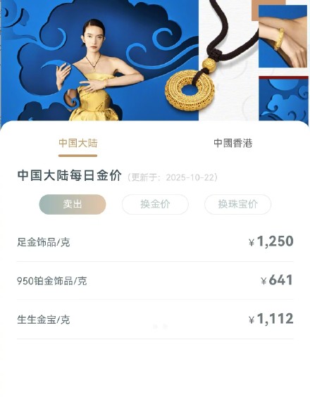 金价创2013年以来最大单日跌幅