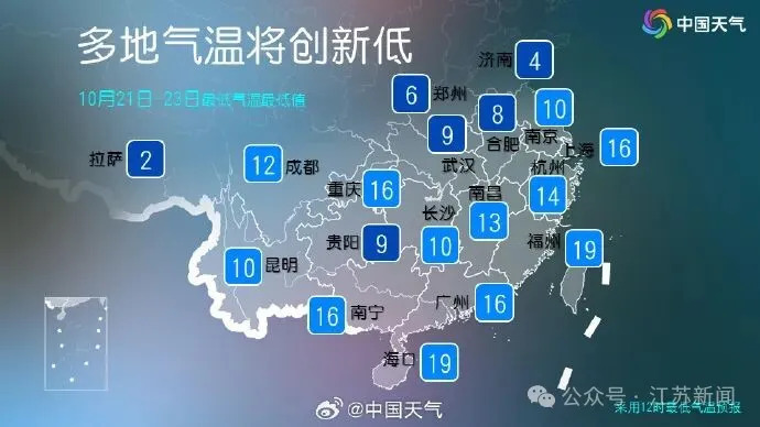 跌破10℃！创新低！江苏气象预报：即将升温，但风力较大