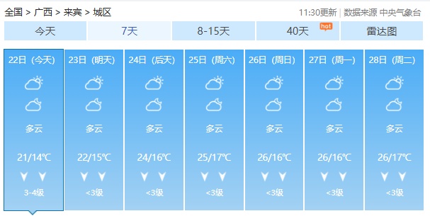 “风神”或将在越南登陆!广西局地最低气温已跌破10℃,还会冷多久? “风神”或将在越南登陆!广西局地最低气温已跌破10℃,还会冷多久?