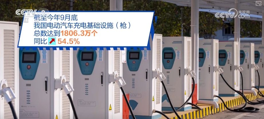 “新基建”增长强劲释放数智新活力 多重利好为投资提供可预期未来