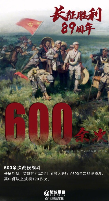 长征胜利89周年,一组数字告诉你红军长征有多难? 长征胜利89周年,一组数字告诉你红军长征有多难?