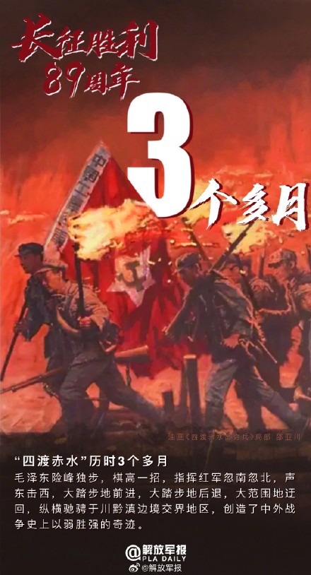 长征胜利89周年,一组数字告诉你红军长征有多难? 长征胜利89周年,一组数字告诉你红军长征有多难?