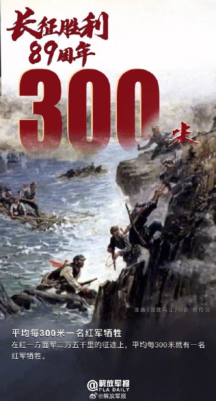 长征胜利89周年,一组数字告诉你红军长征有多难? 长征胜利89周年,一组数字告诉你红军长征有多难?