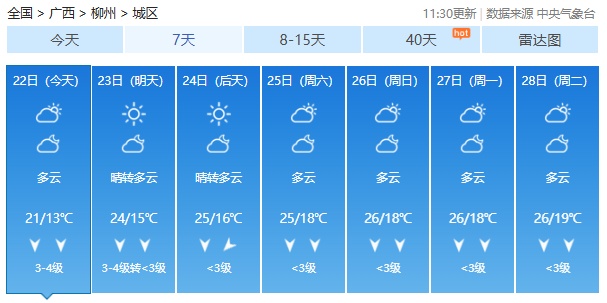 “风神”或将在越南登陆!广西局地最低气温已跌破10℃,还会冷多久? “风神”或将在越南登陆!广西局地最低气温已跌破10℃,还会冷多久?