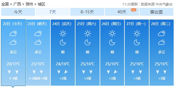 “风神”或将在越南登陆!广西局地最低气温已跌破10℃,还会冷多久? “风神”或将在越南登陆!广西局地最低气温已跌破10℃,还会冷多久?