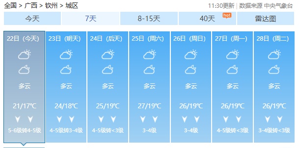“风神”或将在越南登陆!广西局地最低气温已跌破10℃,还会冷多久? “风神”或将在越南登陆!广西局地最低气温已跌破10℃,还会冷多久?