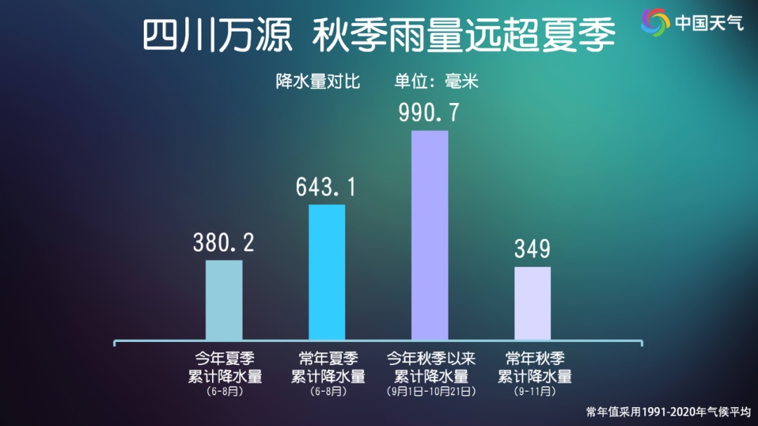 10月底前再迎两股冷空气，会冷到啥程度？