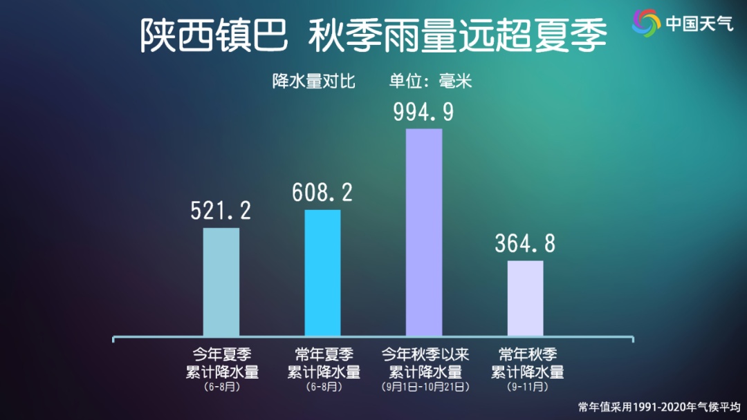 10月底前再迎两股冷空气，会冷到啥程度？