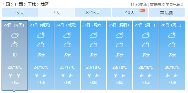 “风神”或将在越南登陆!广西局地最低气温已跌破10℃,还会冷多久? “风神”或将在越南登陆!广西局地最低气温已跌破10℃,还会冷多久?