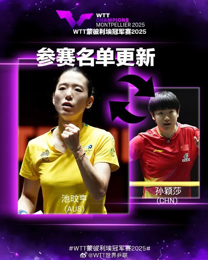 王楚钦、林诗栋、梁靖崑、孙颖莎、王曼昱退赛 王楚钦、林诗栋、梁靖崑、孙颖莎、王曼昱退赛