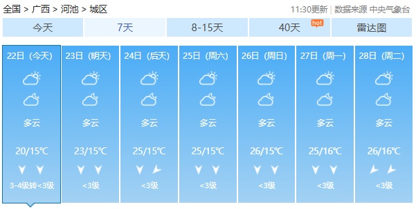 “风神”或将在越南登陆!广西局地最低气温已跌破10℃,还会冷多久? “风神”或将在越南登陆!广西局地最低气温已跌破10℃,还会冷多久?