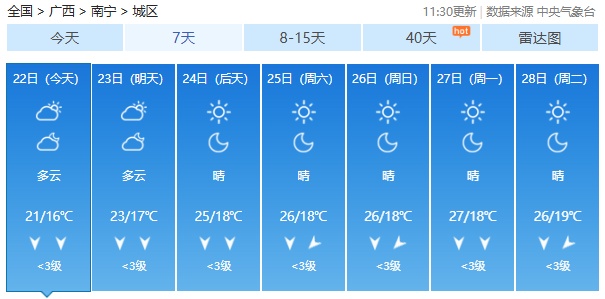 “风神”或将在越南登陆!广西局地最低气温已跌破10℃,还会冷多久? “风神”或将在越南登陆!广西局地最低气温已跌破10℃,还会冷多久?