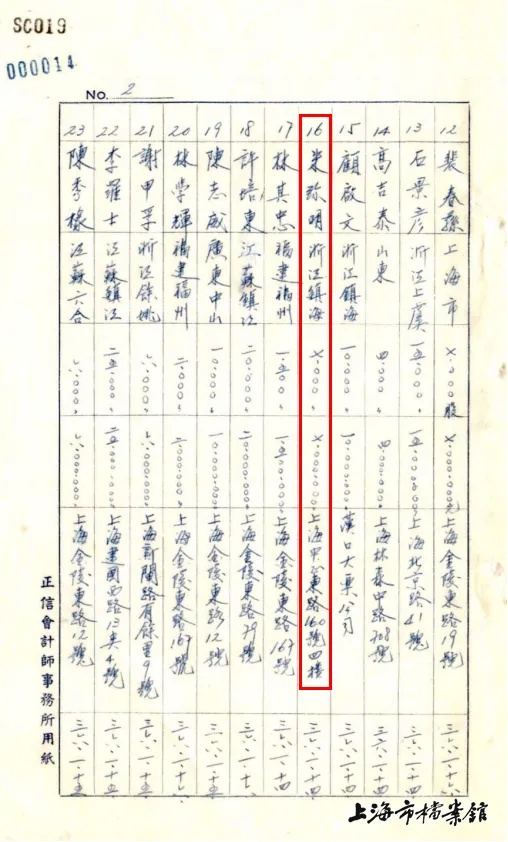《沉默的荣耀》女主角朱枫曾在上海工作和生活!一起探寻她在上海的革命印记 《沉默的荣耀》女主角朱枫曾在上海工作和生活!一起探寻她在上海的革命印记