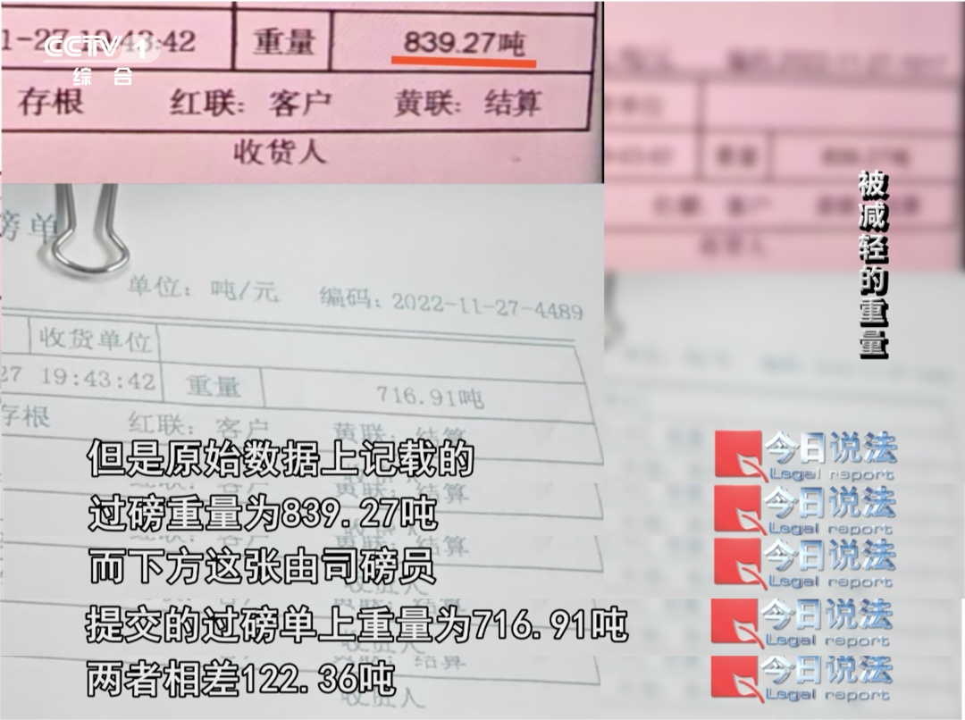 过磅数据“一键减重”？原来是这些地方被做了手脚 | 护航“黄金水道”特别策划