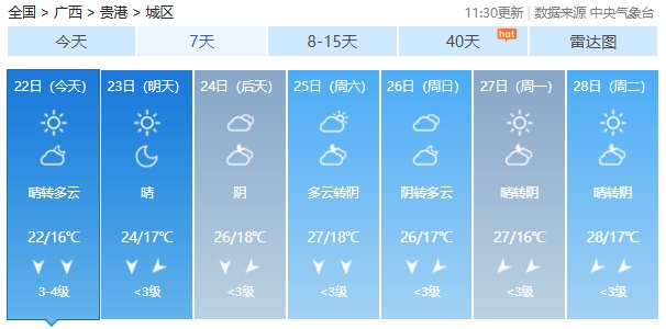 “风神”或将在越南登陆!广西局地最低气温已跌破10℃,还会冷多久? “风神”或将在越南登陆!广西局地最低气温已跌破10℃,还会冷多久?