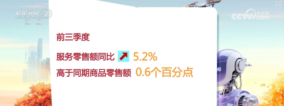 多维度透视2025中国经济秋季报·新型消费“加速跑” 消费主引擎作用增强 多维度透视2025中国经济秋季报·新型消费“加速跑” 消费主引擎作用增强