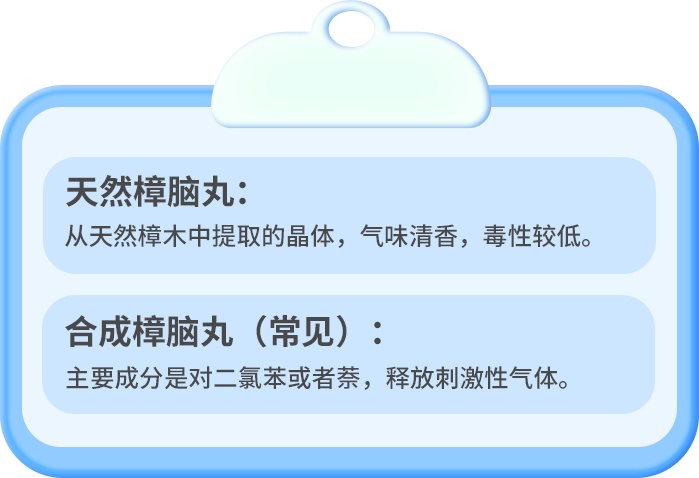 秋冬来临 教你几招轻松去除樟脑丸味