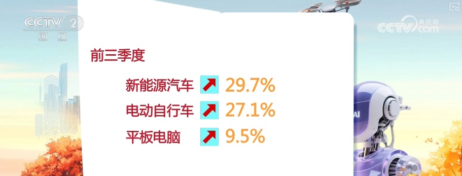 多维度透视2025中国经济秋季报·新型消费“加速跑” 消费主引擎作用增强 多维度透视2025中国经济秋季报·新型消费“加速跑” 消费主引擎作用增强