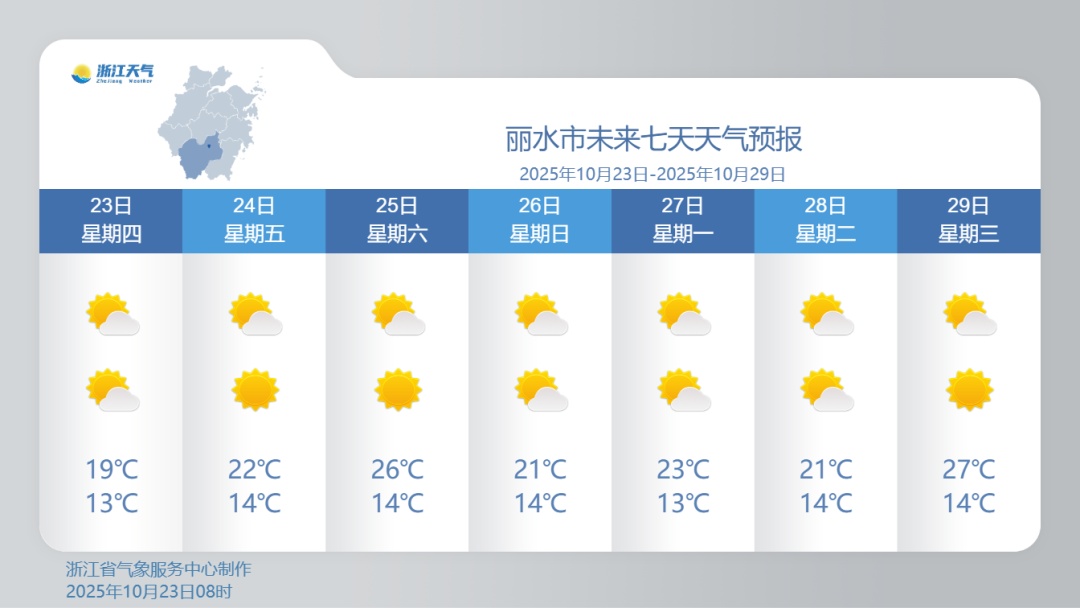 冷冷冷!跌破10℃!浙江确定回暖,这天冲击27℃! 冷冷冷!跌破10℃!浙江确定回暖,这天冲击27℃!