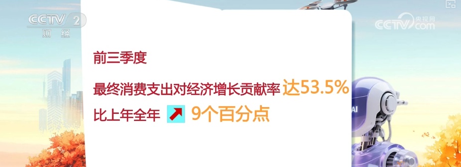 多维度透视2025中国经济秋季报·新型消费“加速跑” 消费主引擎作用增强 多维度透视2025中国经济秋季报·新型消费“加速跑” 消费主引擎作用增强