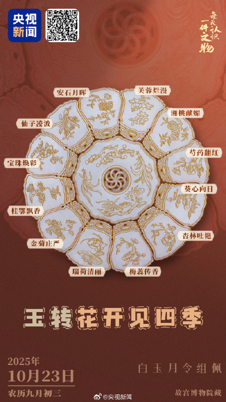 古人把12个月做成玉佩