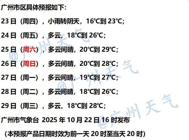 就在明天，广东天气大反转！