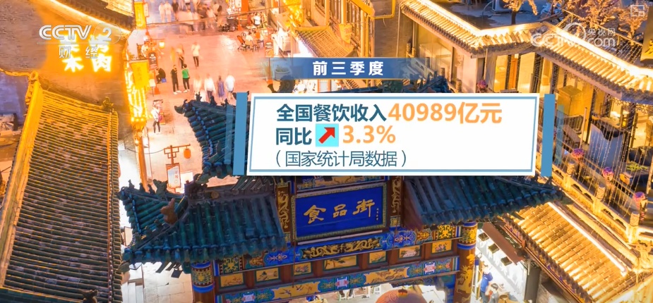151.35亿元、119亿人次！“数”看美食撬动文旅、舌尖带动脚尖 跨城带动效能释放