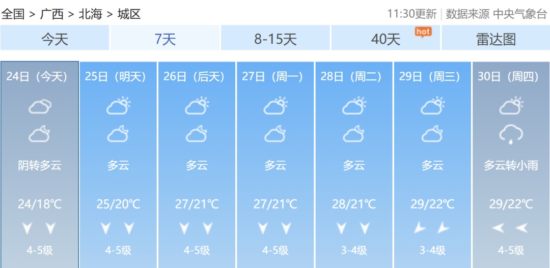 今年冬天会更冷吗?专家给出这样的判断!接下来广西的天气是...... 今年冬天会更冷吗?专家给出这样的判断!接下来广西的天气是......