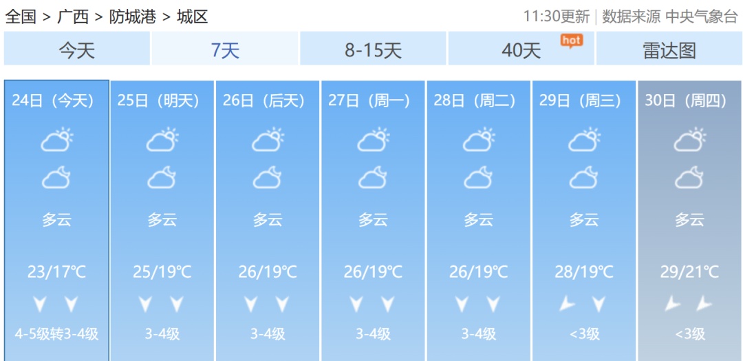 今年冬天会更冷吗?专家给出这样的判断!接下来广西的天气是...... 今年冬天会更冷吗?专家给出这样的判断!接下来广西的天气是......